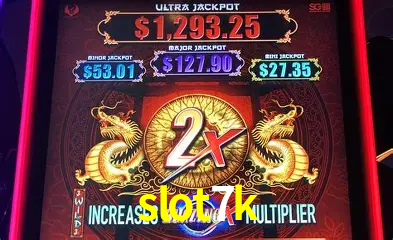 Jogos de mesa e apostas rápidas na slot7k